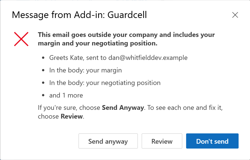 Outlook's Send dialog from Guardcell: This email goes outside your company and includes your margin and your negotiating position. Greets Kate, sent to dan@whitfielddev.example. In the body: your margin. In the body: your negotiating position. And 1 more. Buttons: Send anyway, Review, Don't send.